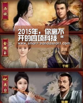 2015年，你离不开的四项科技“熊猫体育官网”
