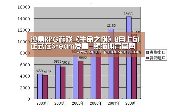 熊猫体育官网
